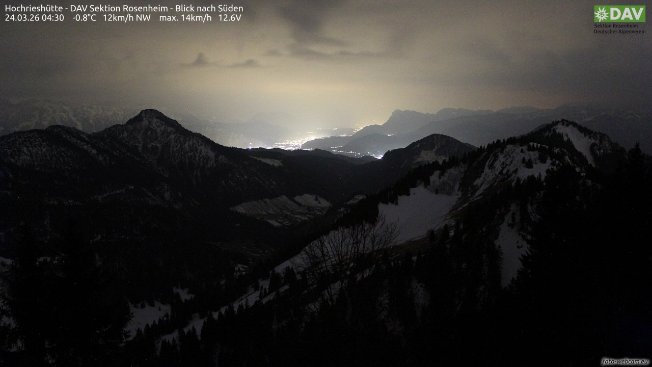 Archived image Webcam Hochrieshütte - View to the south