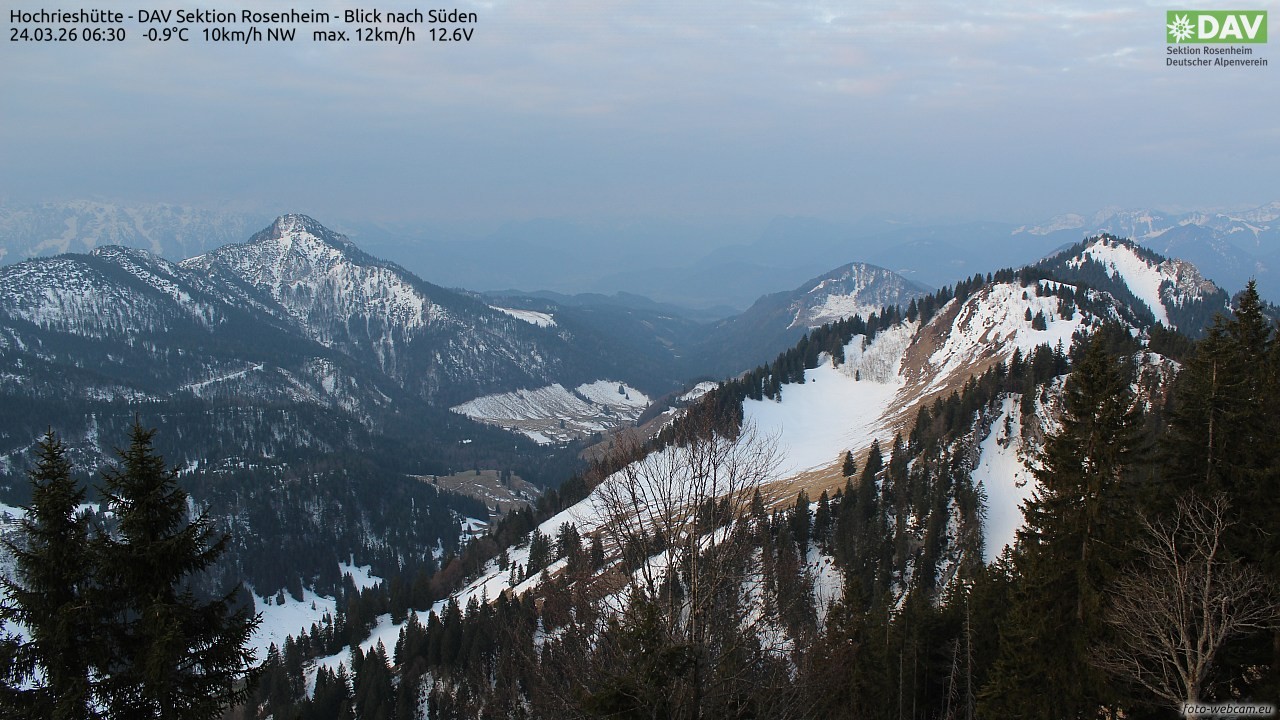 Archiv Foto Webcam Hochries Süd