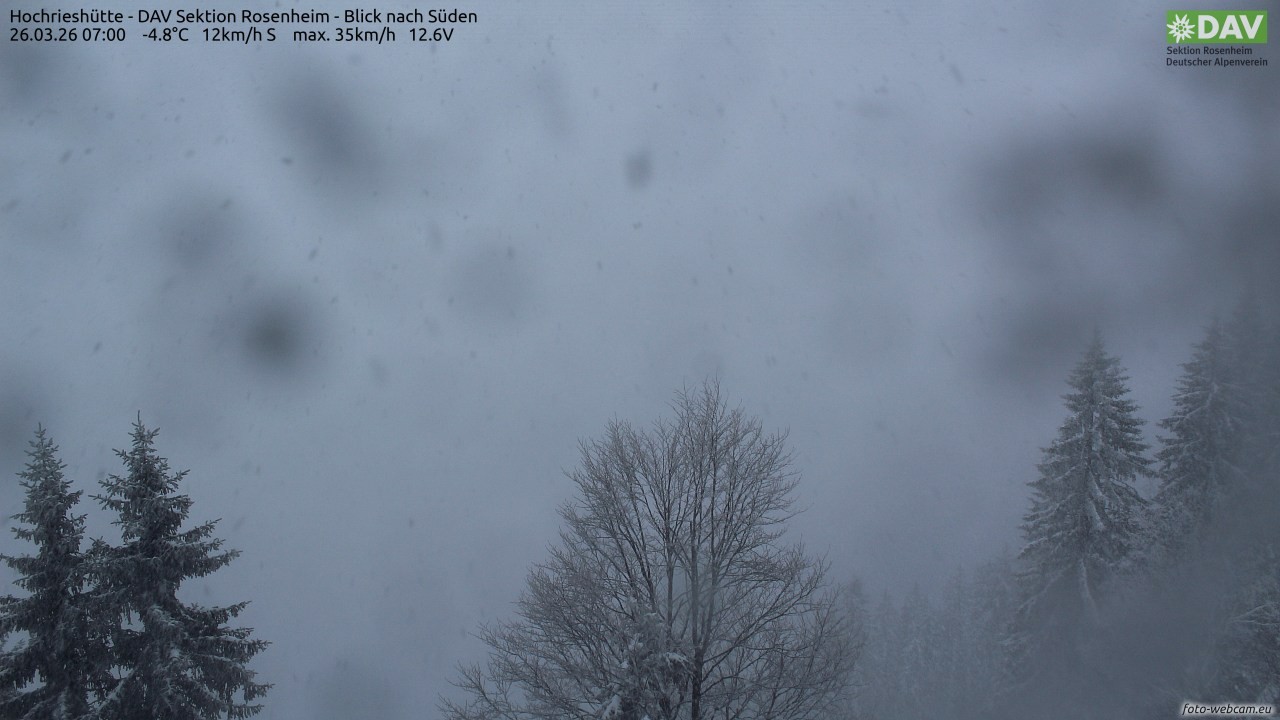 Archiv Foto Webcam Hochries Süd