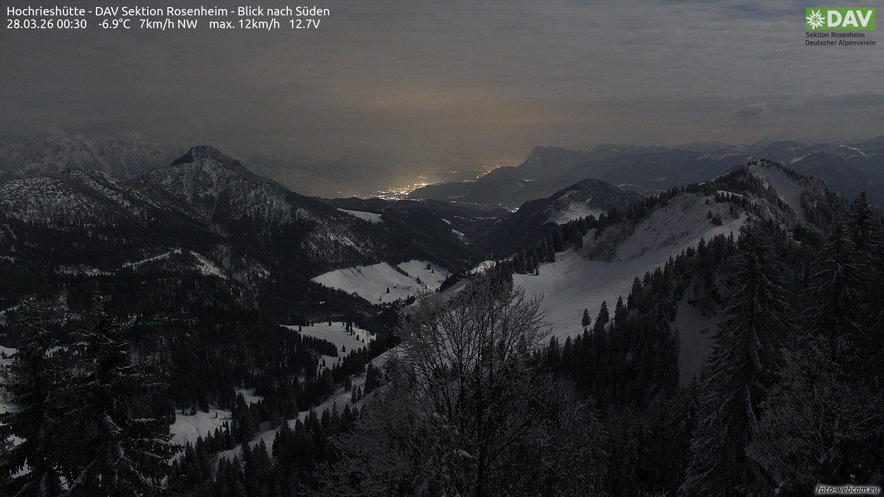 Archiv Foto Webcam Hochries Süd