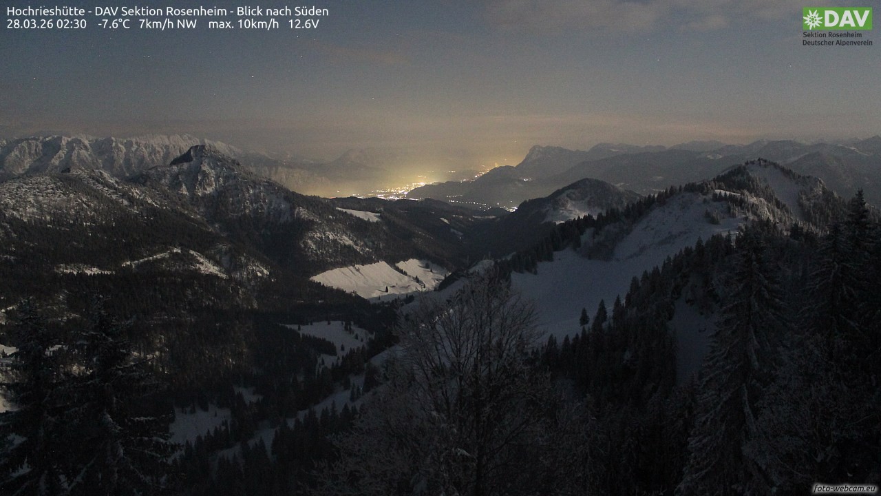 Archiv Foto Webcam Hochries Süd