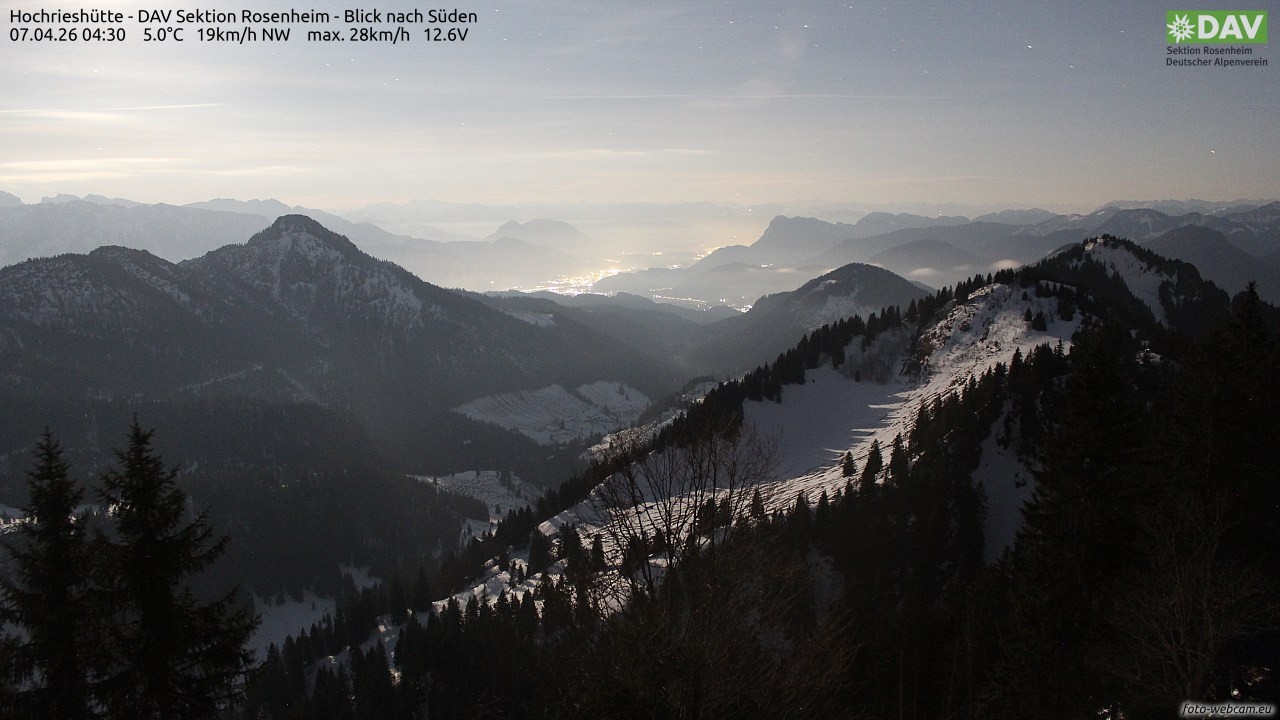 Archived image Webcam Hochrieshütte - View to the south