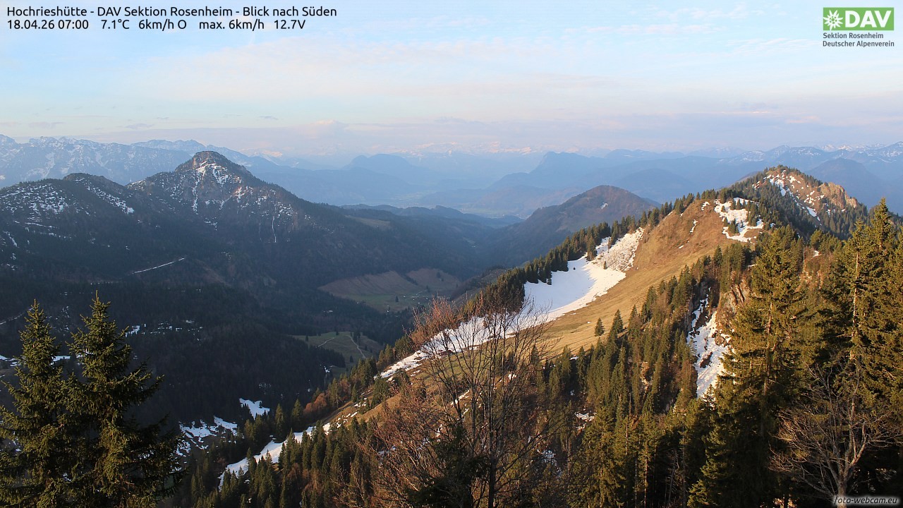 Archiv Foto Webcam Hochries Süd