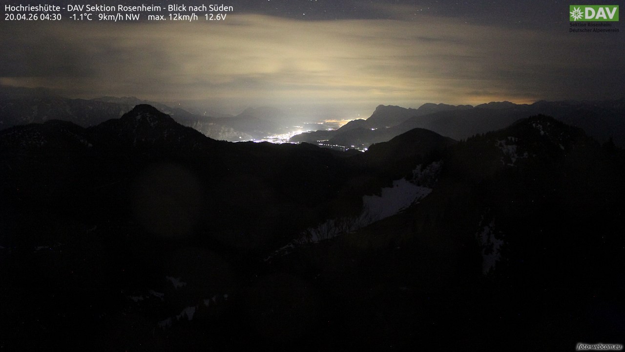 Archiv Foto Webcam Hochries Süd