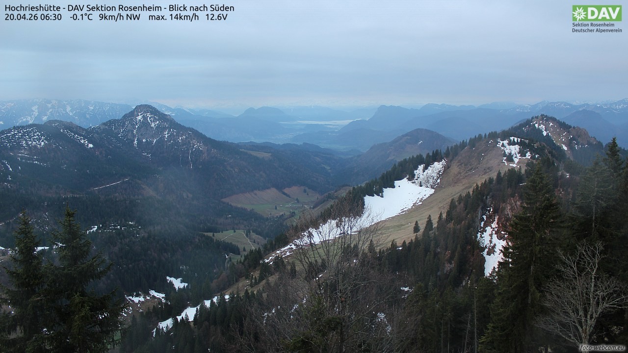 Archiv Foto Webcam Hochries Süd