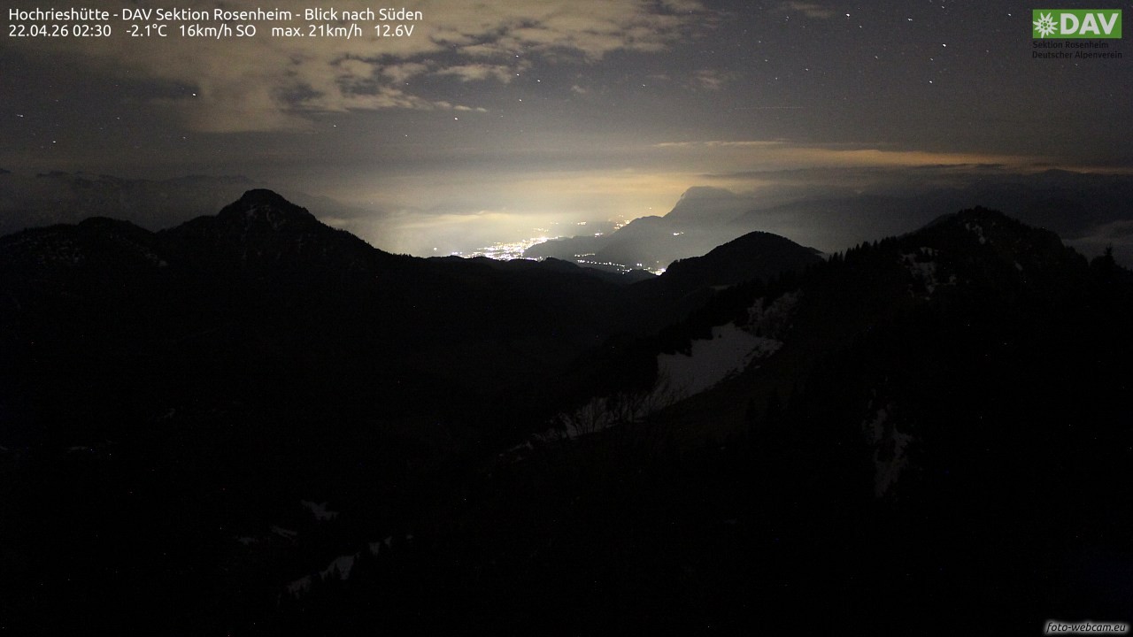 Archiv Foto Webcam Hochries Süd