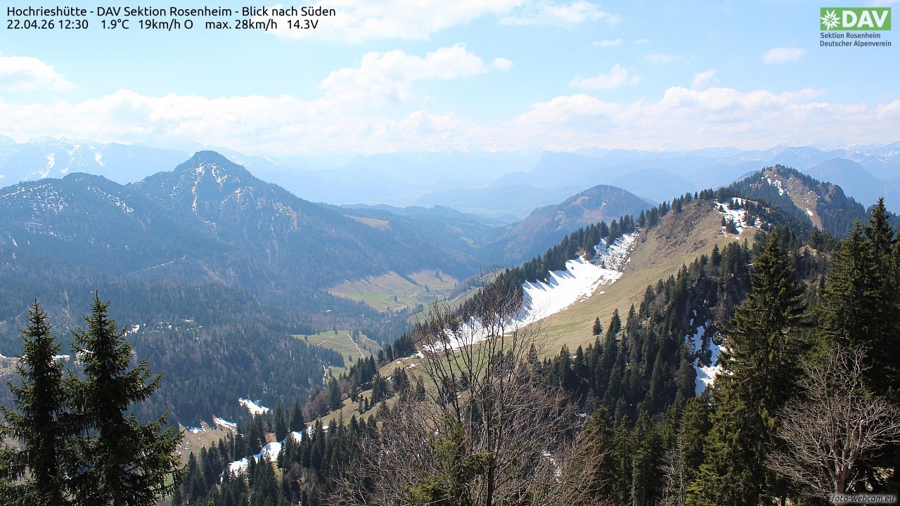 Archiv Foto Webcam Hochries Süd