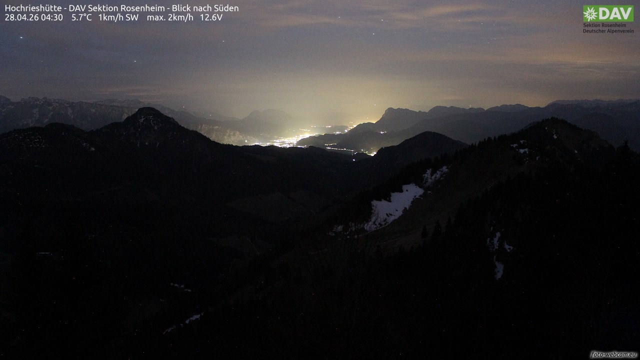 Archiv Foto Webcam Hochries Süd