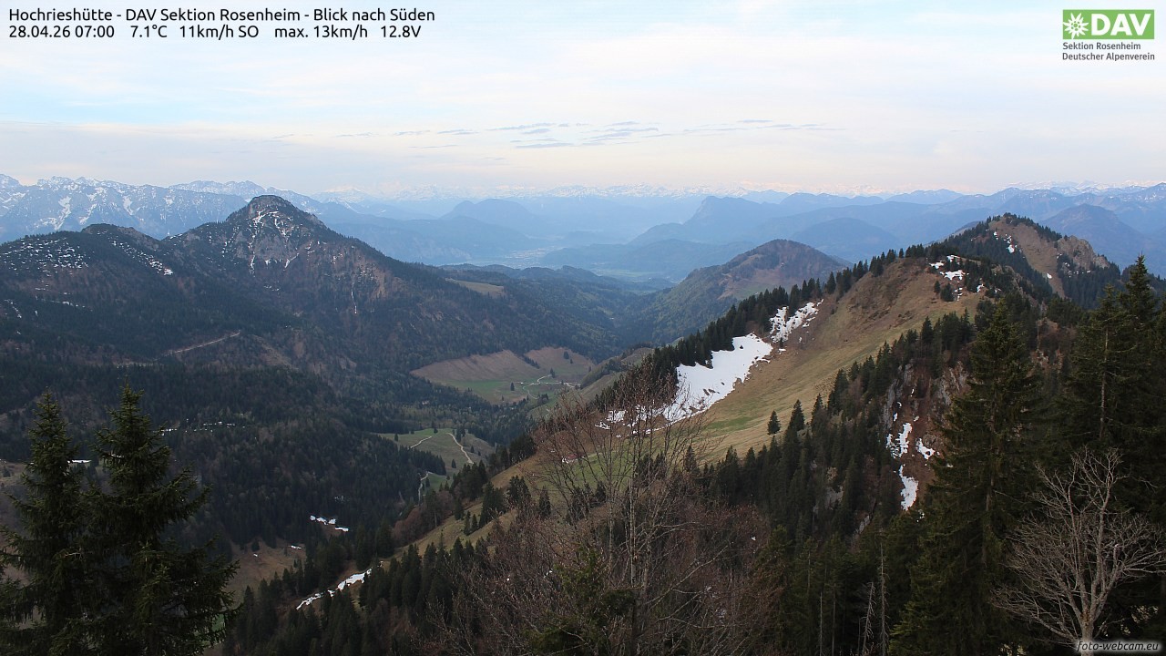 Archiv Foto Webcam Hochries Süd