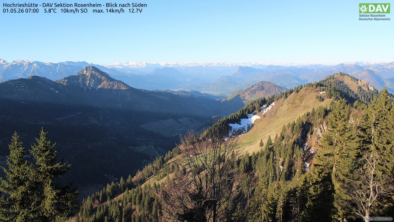 Archived image Webcam Hochrieshütte - View to the south
