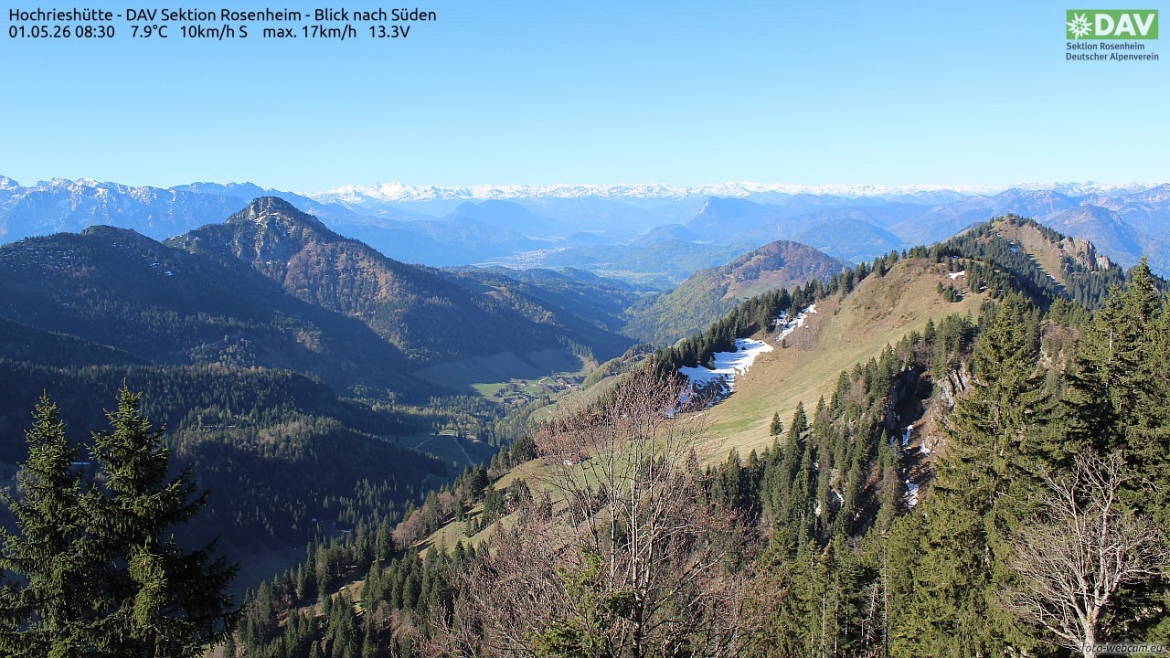 Archived image Webcam Hochrieshütte - View to the south