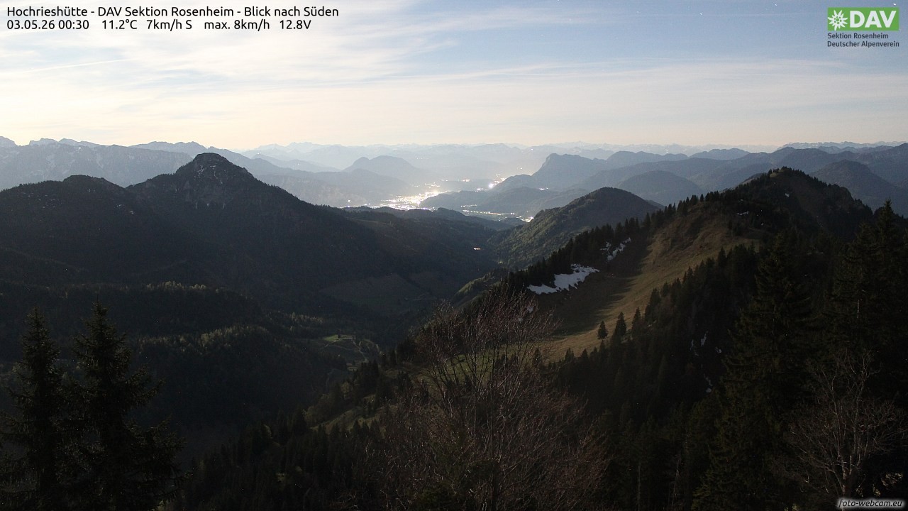Archiv Foto Webcam Hochries Süd