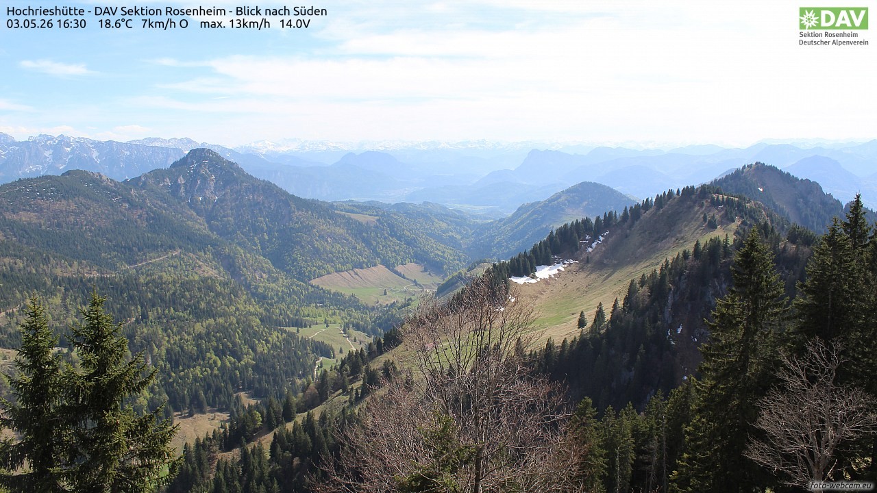 Archiv Foto Webcam Hochries Süd