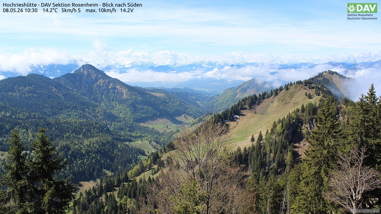Archiv Foto Webcam Hochries Süd