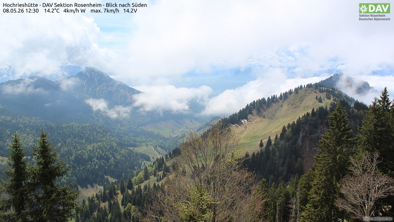 Archiv Foto Webcam Hochries Süd