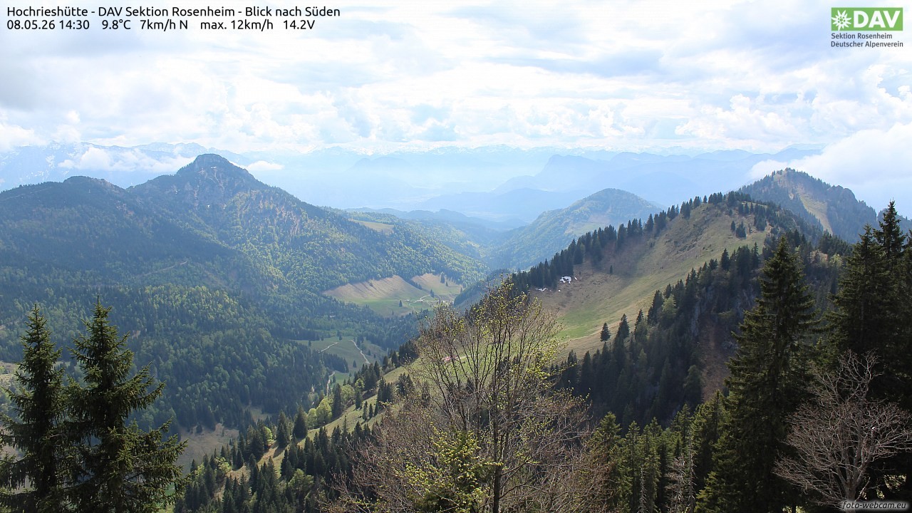 Archiv Foto Webcam Hochries Süd