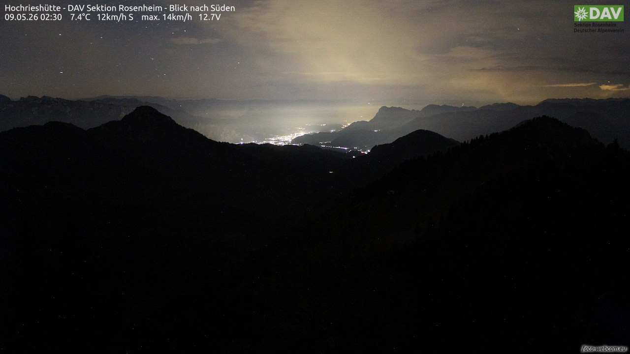 Archived image Webcam Hochrieshütte - View to the south