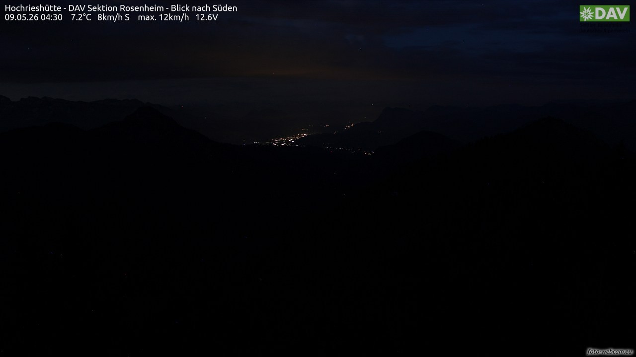 Archived image Webcam Hochrieshütte - View to the south