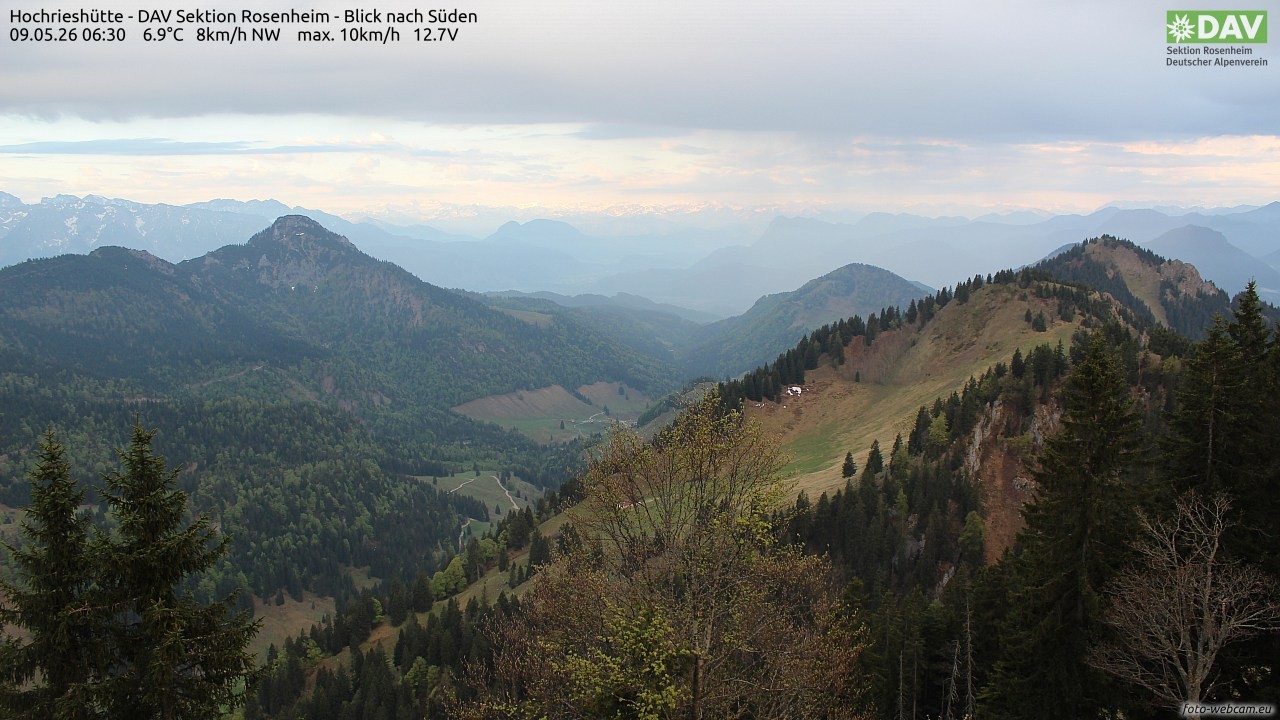 Archived image Webcam Hochrieshütte - View to the south
