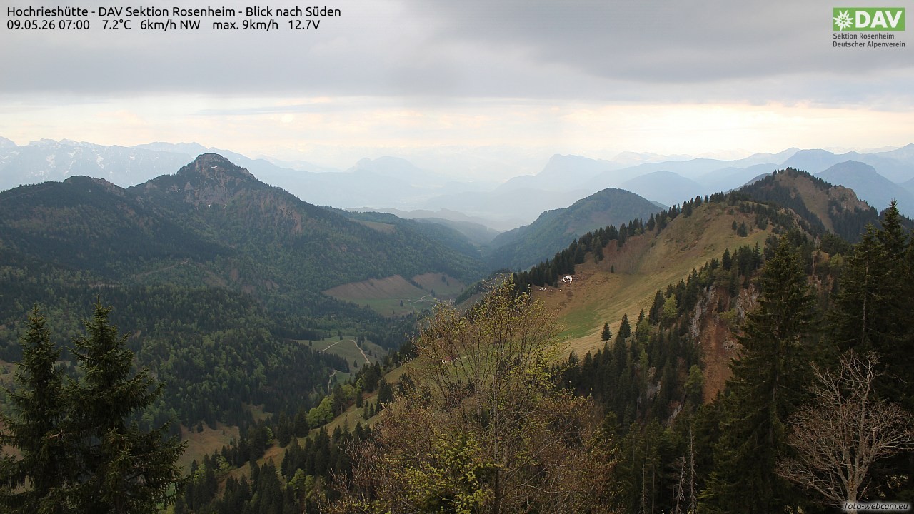 Archived image Webcam Hochrieshütte - View to the south