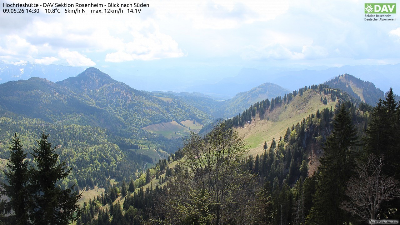 Archived image Webcam Hochrieshütte - View to the south