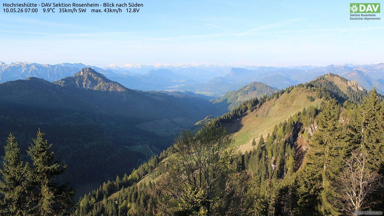 Archiv Foto Webcam Hochries Süd