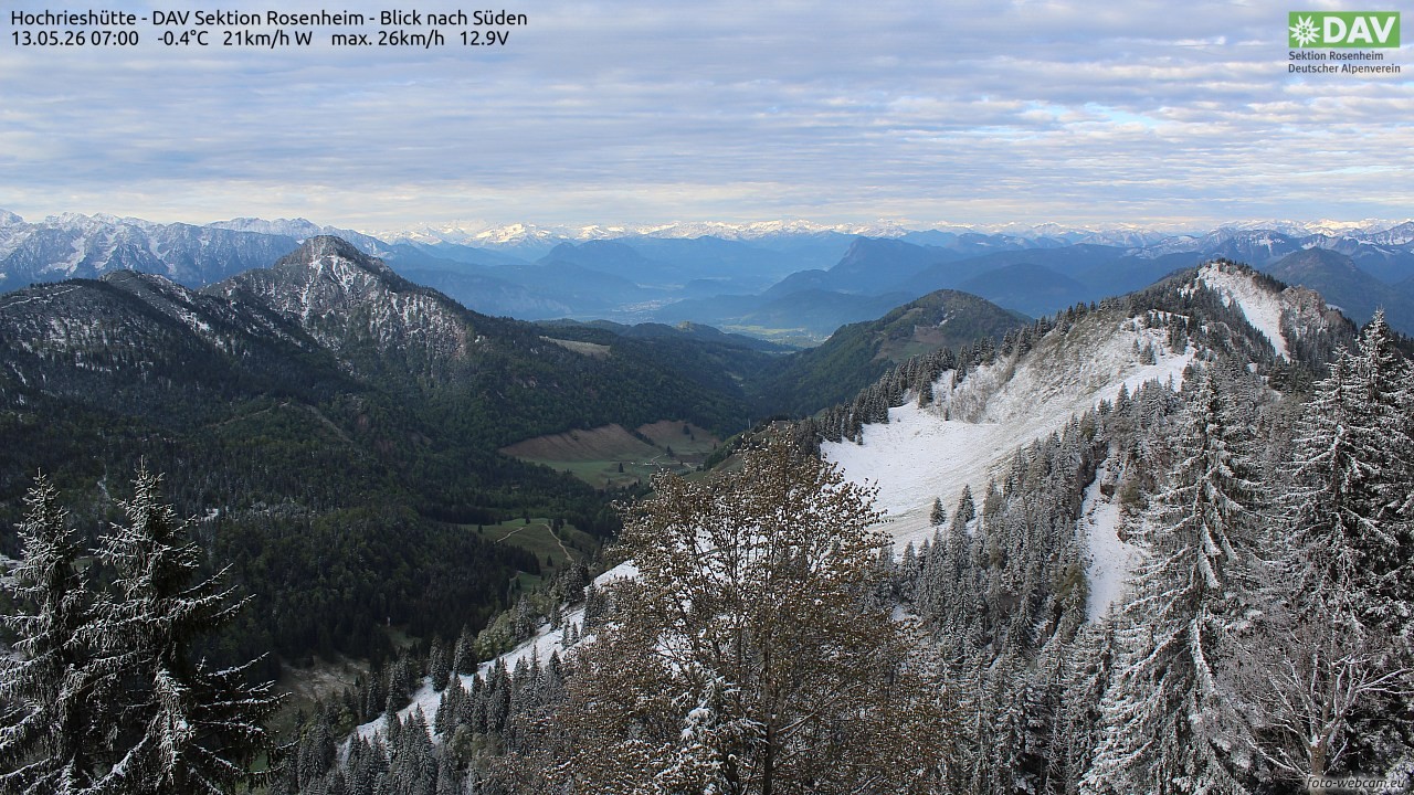 Archiv Foto Webcam Hochries Süd