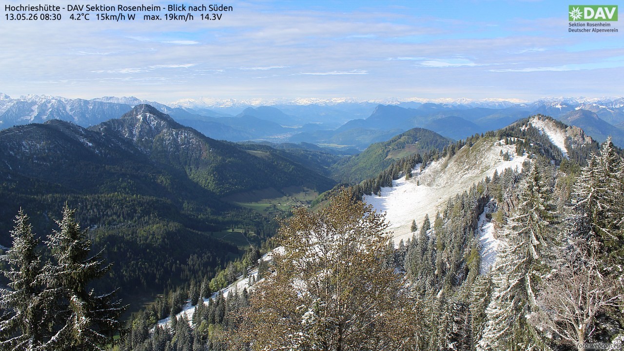 Archiv Foto Webcam Hochries Süd