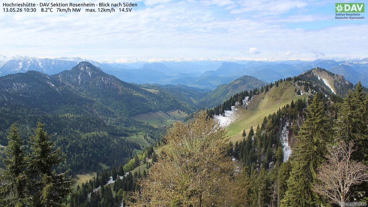 Archiv Foto Webcam Hochries Süd