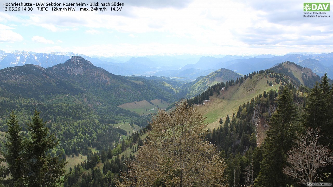 Archiv Foto Webcam Hochries Süd