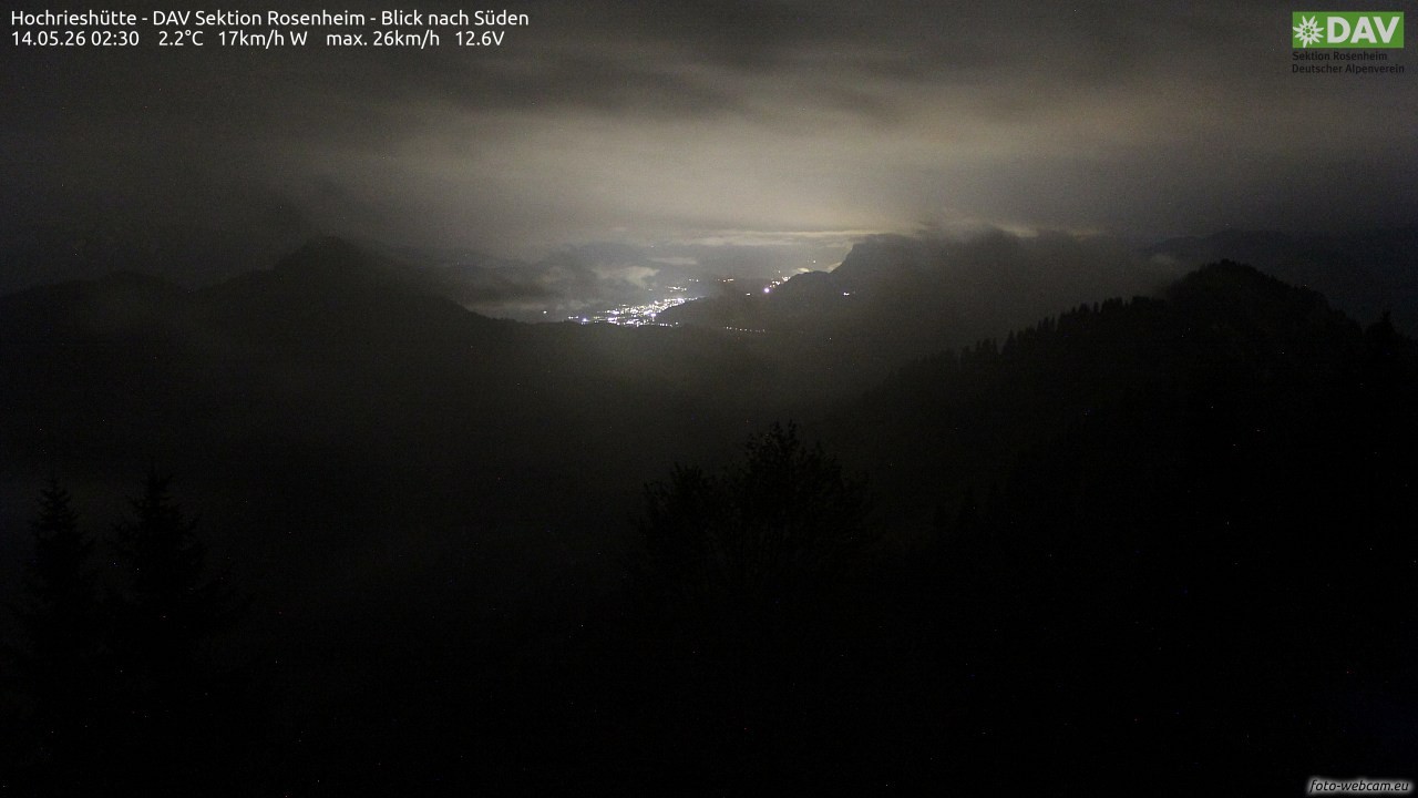 Archiv Foto Webcam Hochries Süd