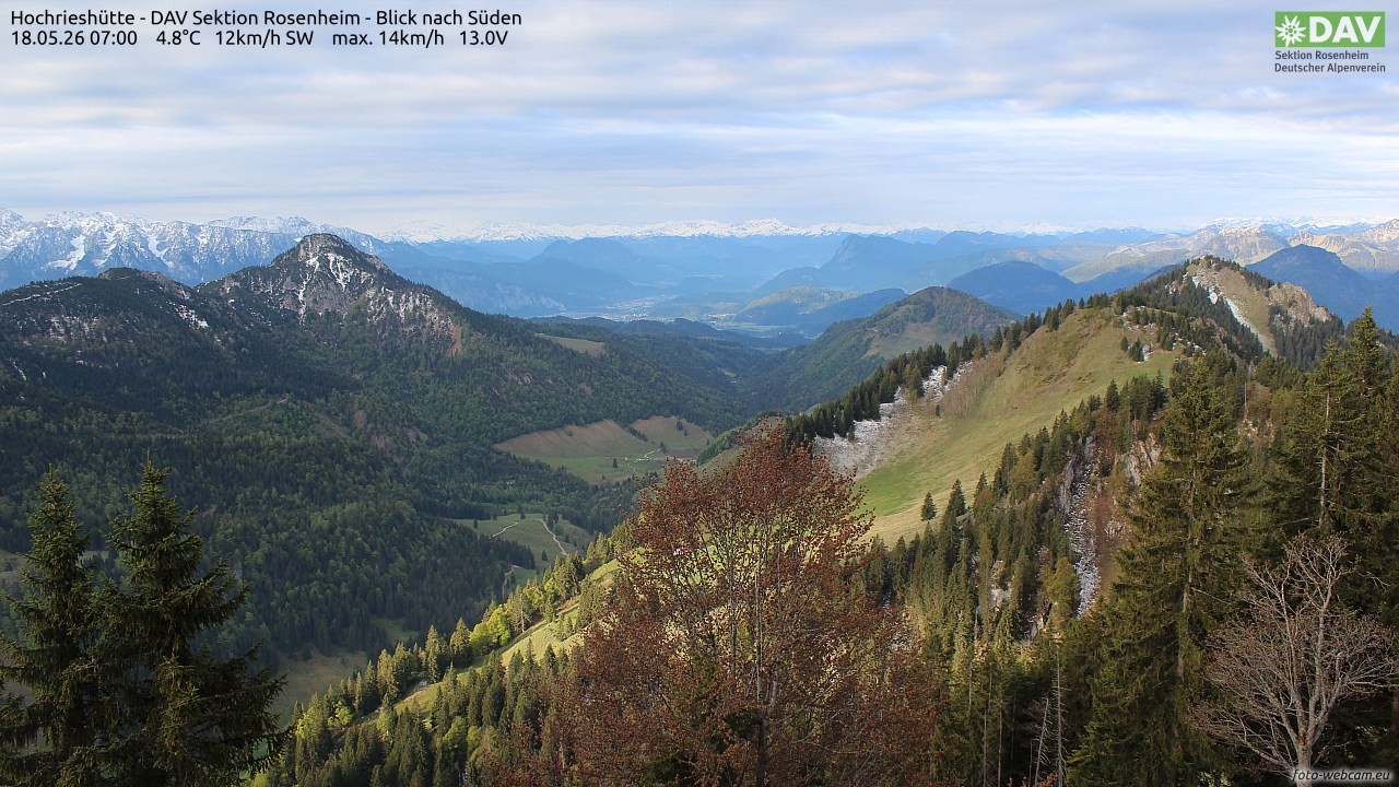 Archiv Foto Webcam Hochries Süd
