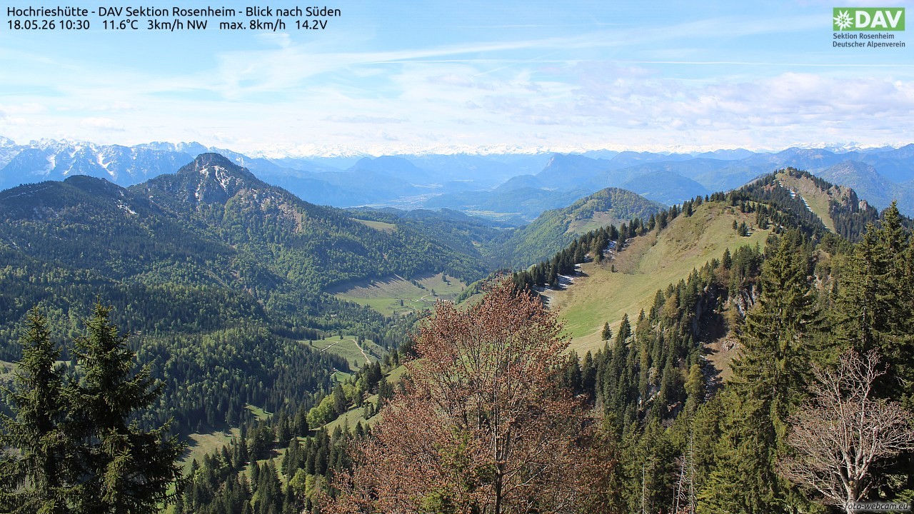 Archiv Foto Webcam Hochries Süd