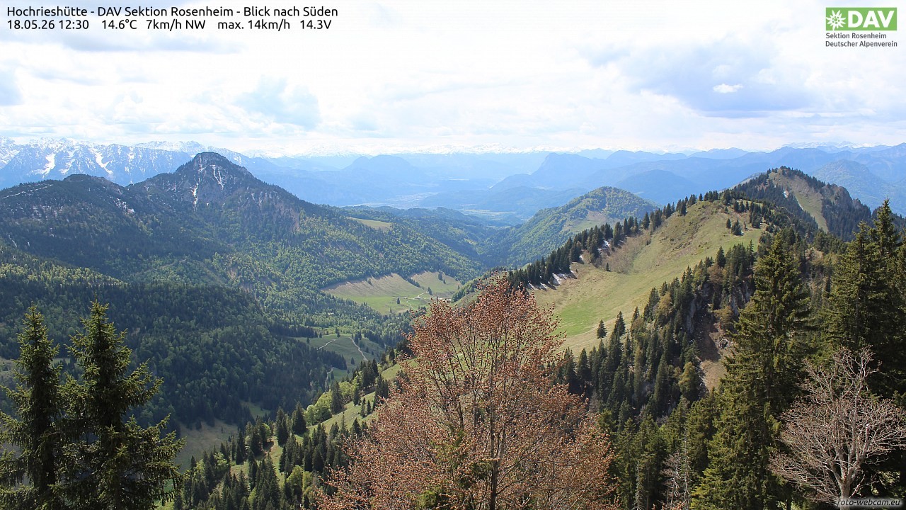 Archiv Foto Webcam Hochries Süd