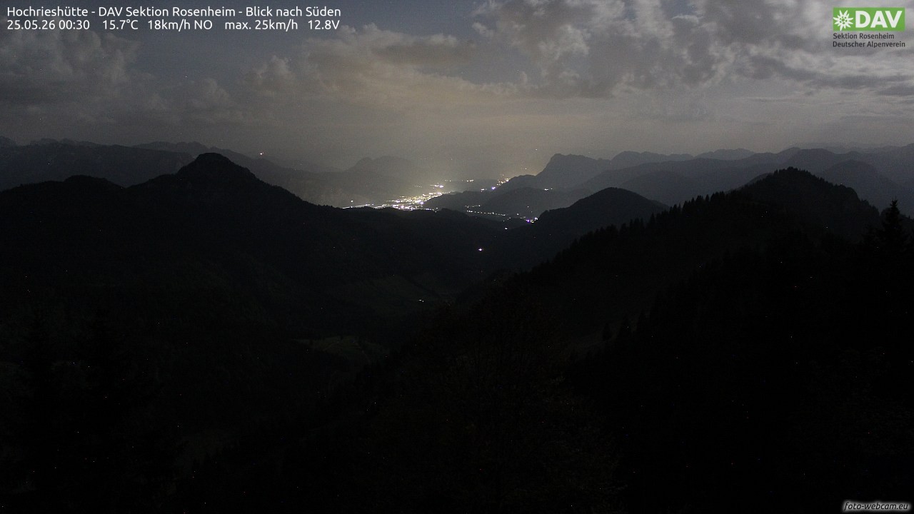 Archived image Webcam Hochrieshütte - View to the south