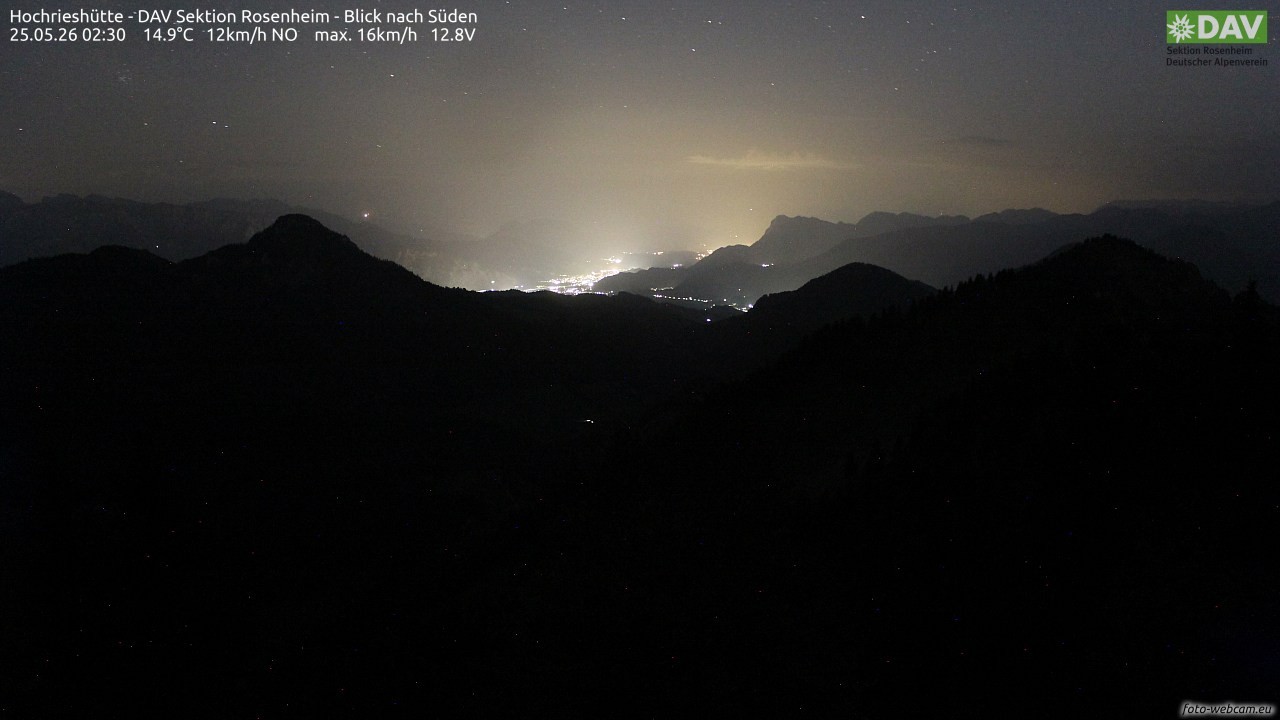 Archived image Webcam Hochrieshütte - View to the south
