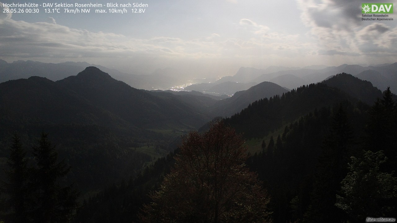 Archiv Foto Webcam Hochries Süd