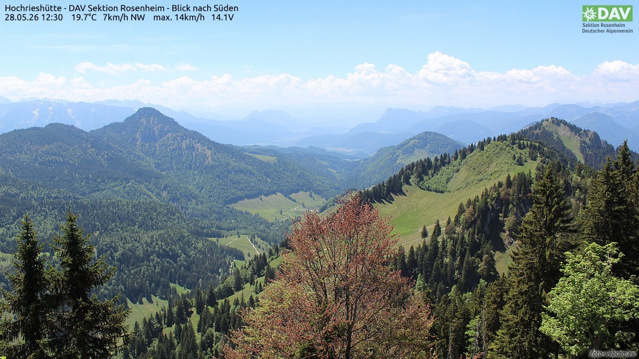 Archiv Foto Webcam Hochries Süd