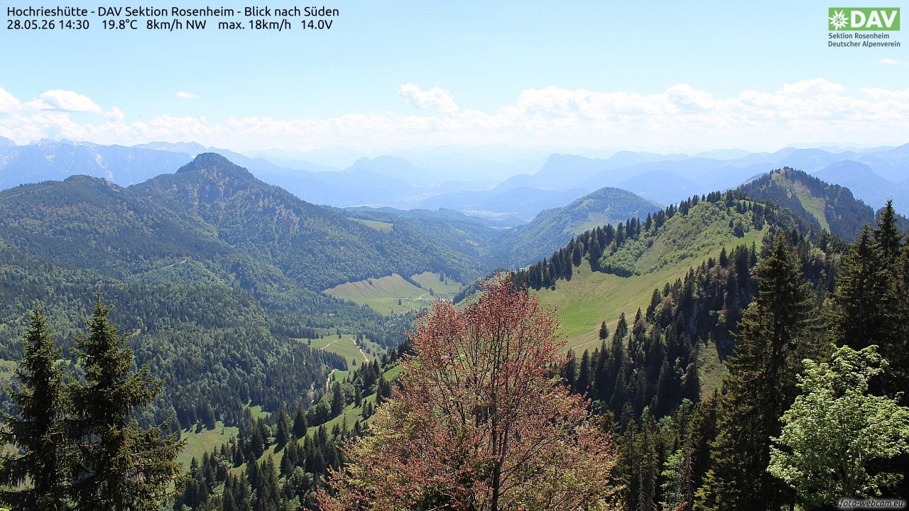Archiv Foto Webcam Hochries Süd