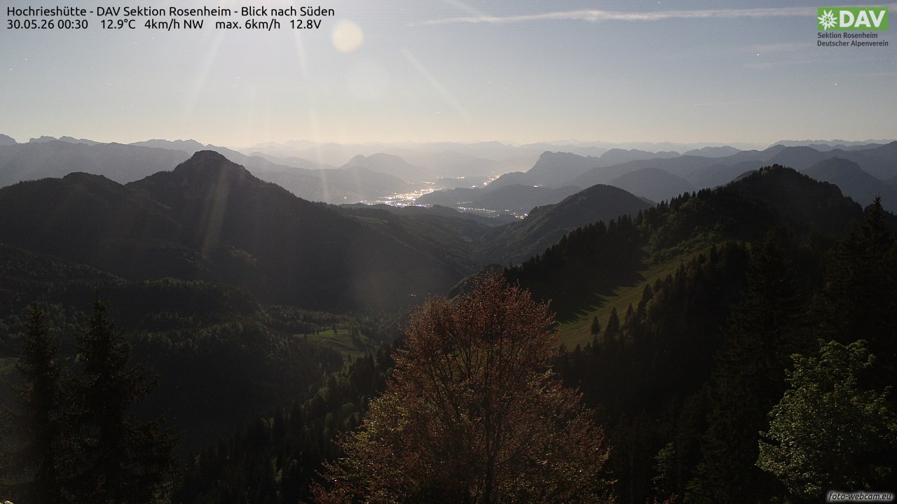 Archiv Foto Webcam Hochries Süd