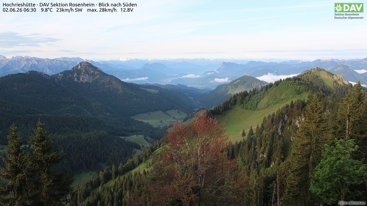 Archiv Foto Webcam Hochries Süd