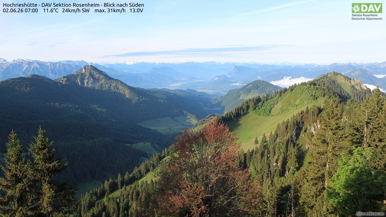 Archiv Foto Webcam Hochries Süd