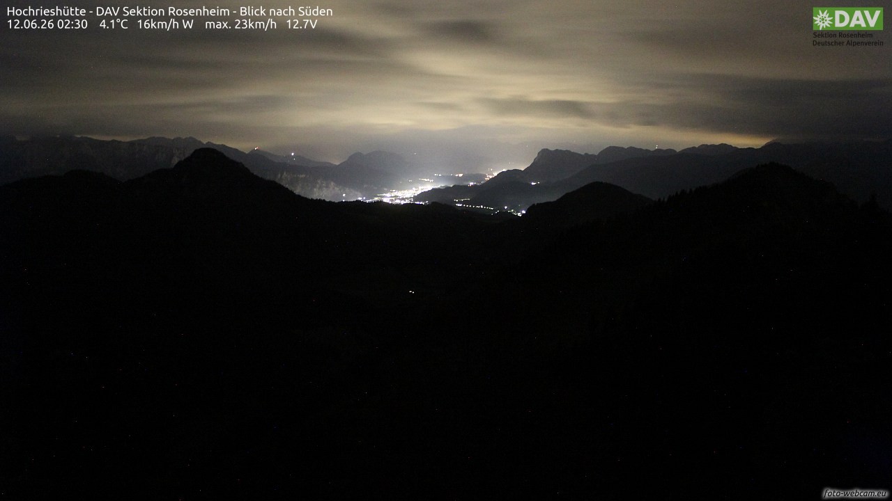 Archiv Foto Webcam Hochries Süd
