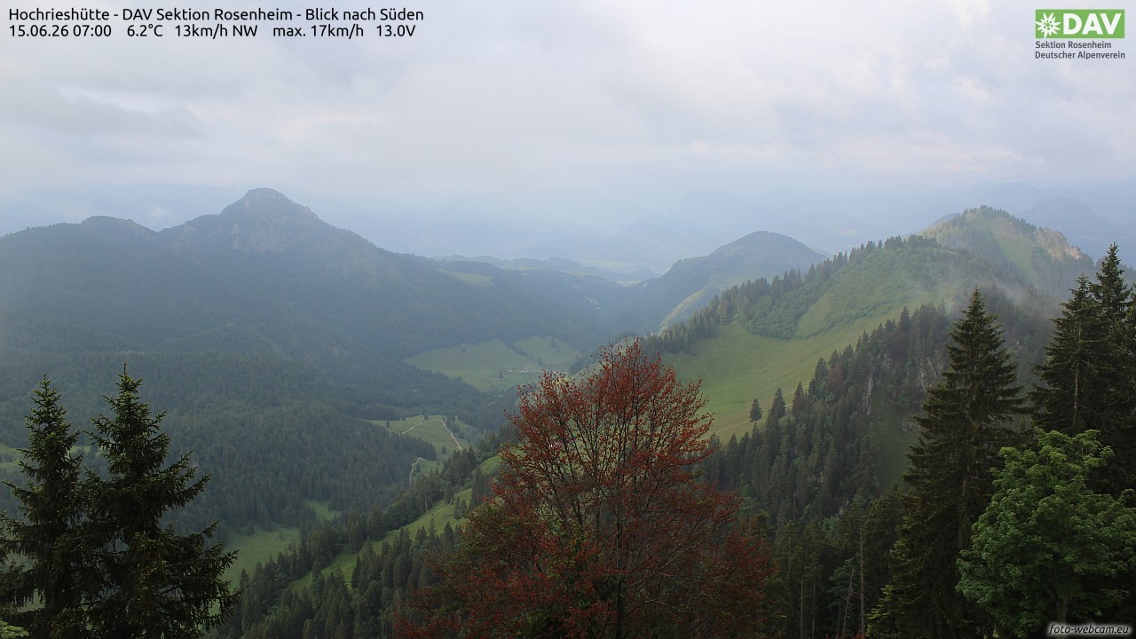 Archiv Foto Webcam Hochries Süd