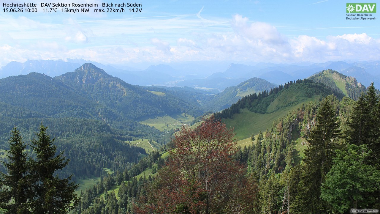 Archived image Webcam Hochrieshütte - View to the south