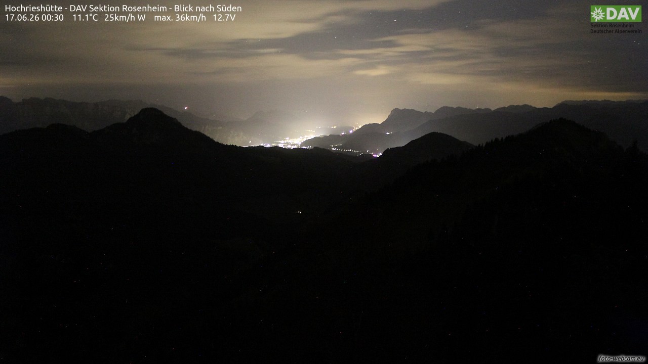 Archiv Foto Webcam Hochries Süd