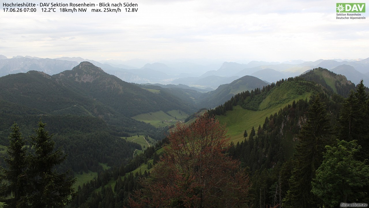 Archiv Foto Webcam Hochries Süd