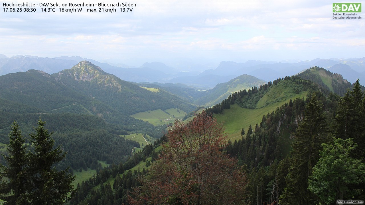 Archiv Foto Webcam Hochries Süd