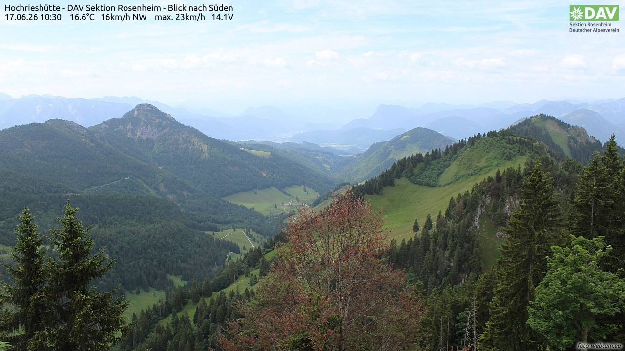 Archiv Foto Webcam Hochries Süd