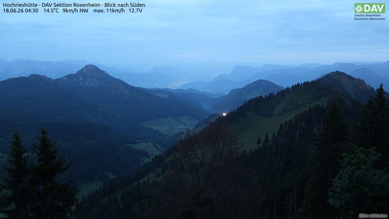 Archived image Webcam Hochrieshütte - View to the south